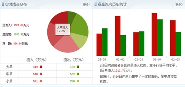 春兰股份技术转让引发关注，是价值重估的契机还是风险信号？