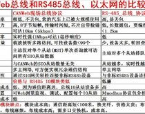 技术转让与技术推广 驱动创新的双引擎
