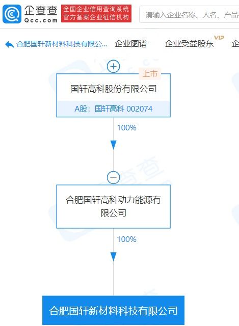 国轩高科布局新赛道 子公司成立深耕新型炭素材料领域